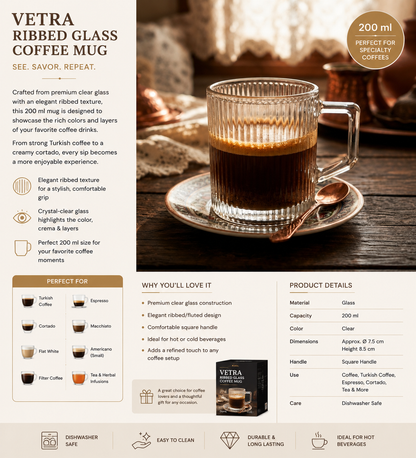 A product information card for the VETRA ribbed glass coffee mug. The left side features product details, dimensions, care instructions, and a small product photo of the black and white ribbed glass mug.